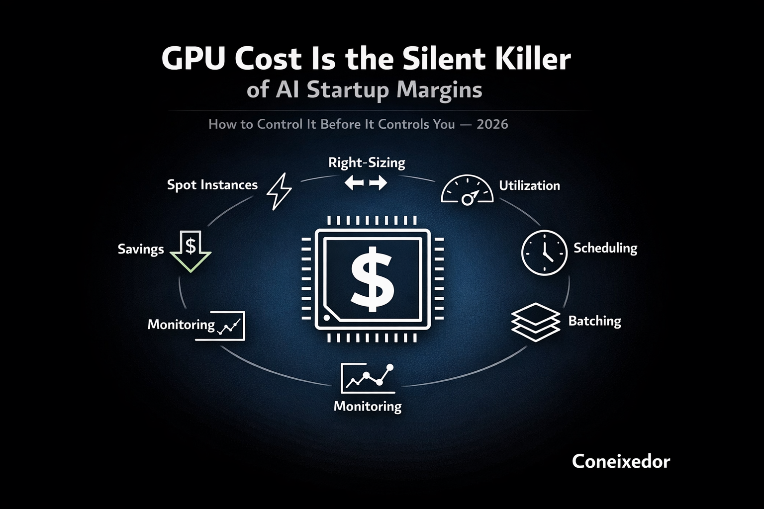 GPU Cost Is the Silent Killer of AI Startup Margins. Here Is How to Control It.